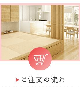 ご注文の流れ